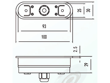 Paneles de control para SPA